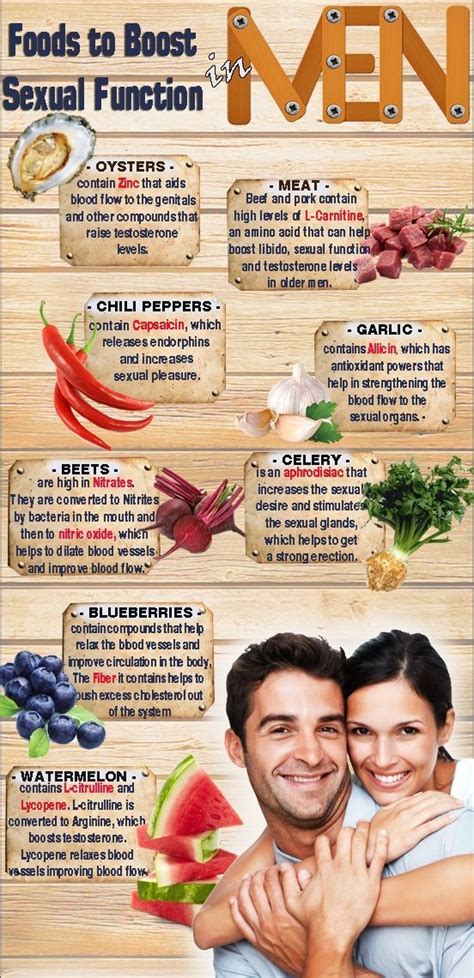 foods to boost libido in men men health tips health health fitness