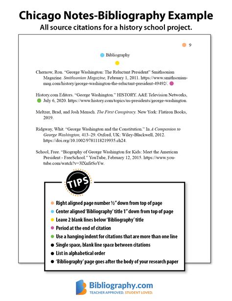 chicago style paper format chicago style page formatting
