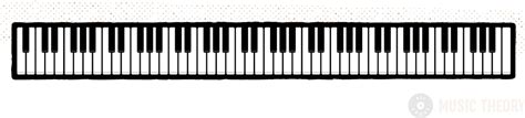 keys piano