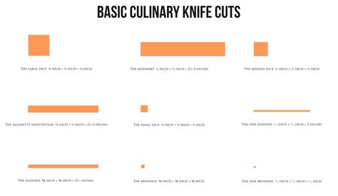 basic culinary knife cuts infographic lemasney consulting