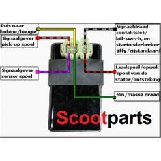 cdi wiring diagram kill switch motorcycle wiring electrical wiring diagram