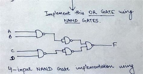 engineering concepts  input nand gate   input nand gates