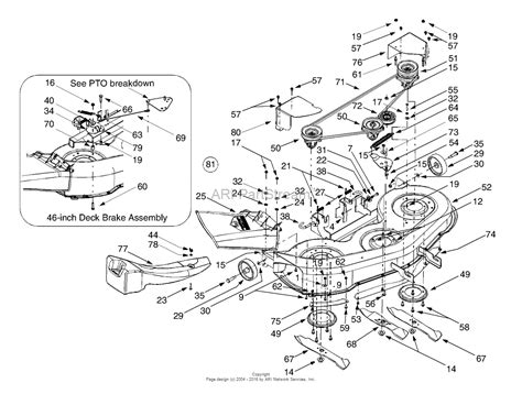 cub cadet  wiring diagram