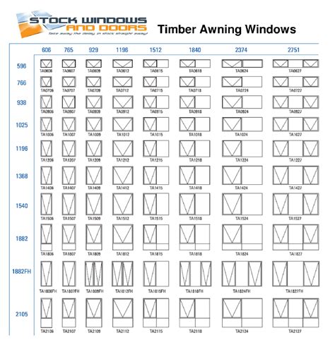 awning window size chart awning lhj