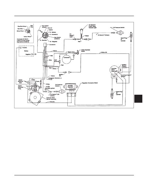 kohler command  wiring diagram  wallpapers review