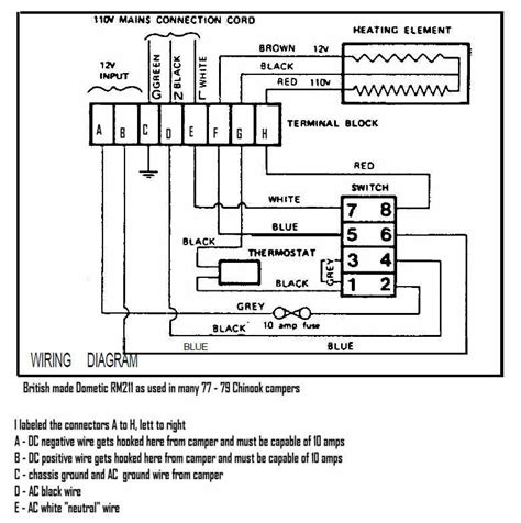 thetford fridge wiring diagram wiring diagram