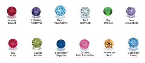 crystal jewelry birthstones jewelry springs