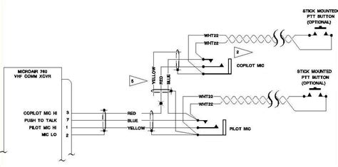 audio jack wiring diagram bookingritzcarltoninfo instalacoes eletricas eletrica instalacao