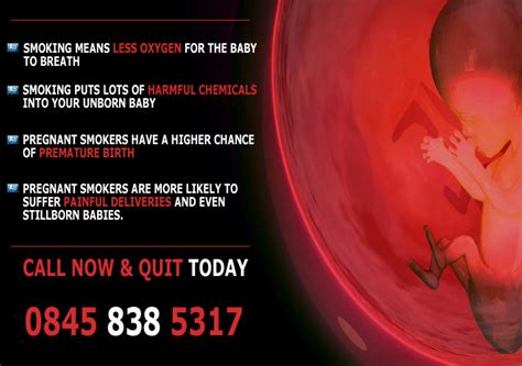 Smoking When Pregnant