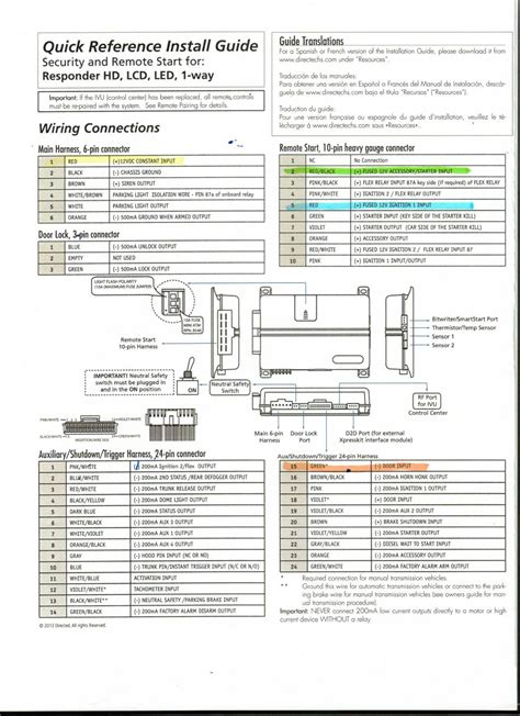 viper  installation guide diagram wiring diagram image