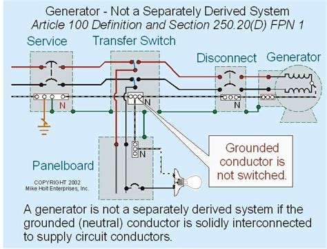 wiring diagram transfer switches pinterest generators