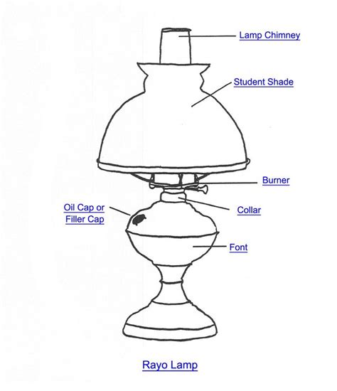 images  lamp parts  pinterest lamp shades vintage bowls  lighting