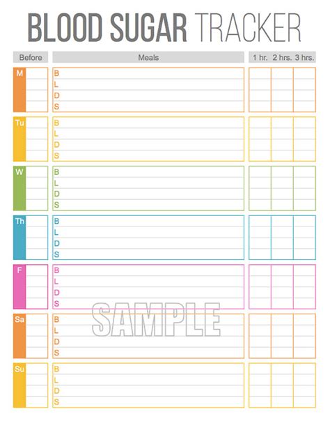 printable blood sugar log chart template business psd excel word