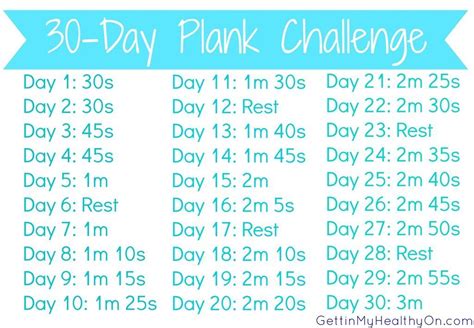 30 day plank challenge 30 day plank challenge plank challenge 30