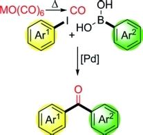 easytoexecute carbonylative arylation  aryl halides  molybdenum hexacarbonyl efficient