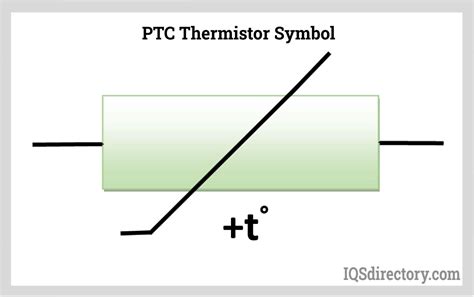thermistor       work types