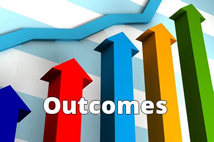 outcomes oceact