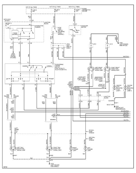 diagram  jeep cherokee headlight wiring diagram full version hd quality wiring diagram