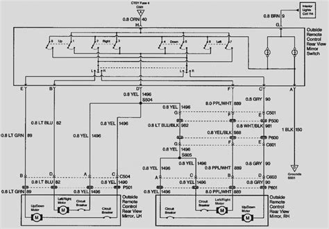 chevy trailblazer wiring diagram