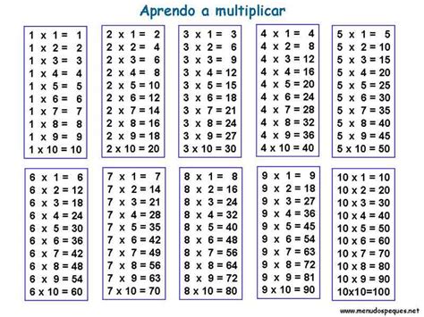 Multiplicaciones 01