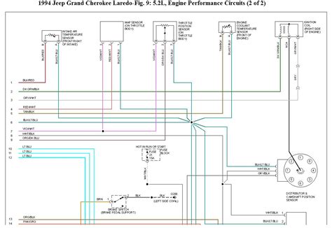 diagram  jeep cherokee chassis wiring diagram full version hd quality wiring diagram
