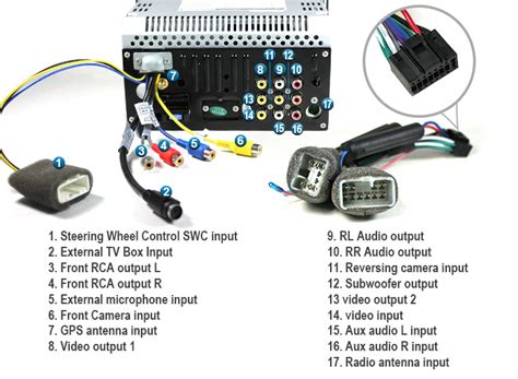 wireless reversing camera wiring diagram fab vibe