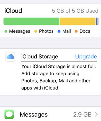 solved messages   icloud storage