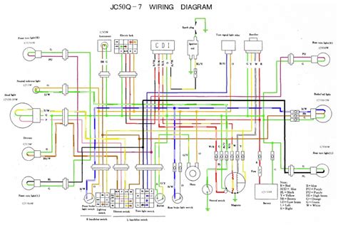 baja  atv wiring diagram green scan