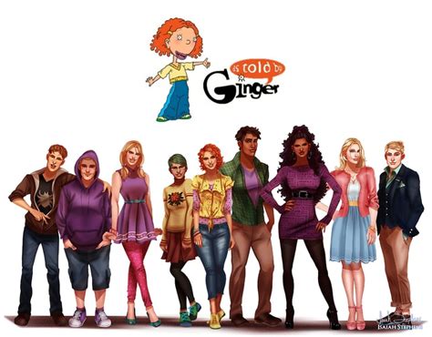 As Told By Ginger 90s Cartoon Characters As Adults Fan Art