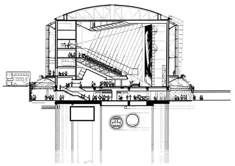 bfi imax london south bank cinema e architect
