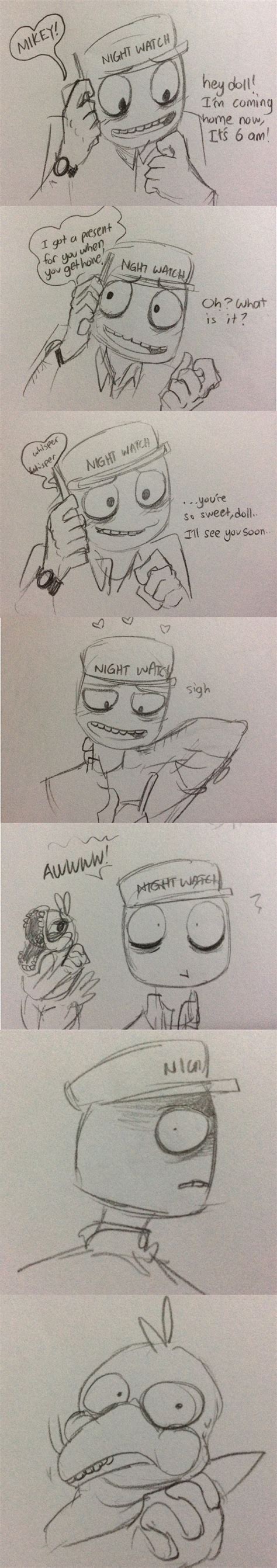 [image 830990] Five Nights At Freddy S Know Your Meme
