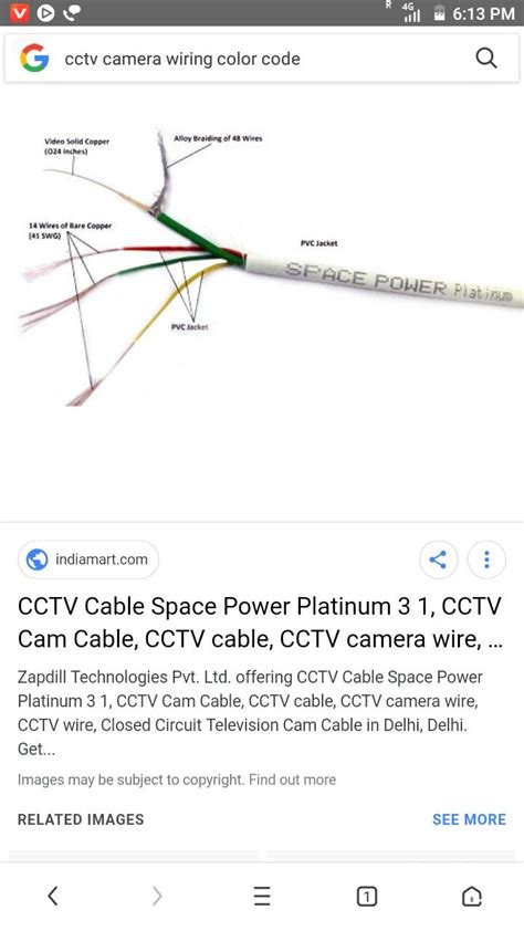 security camera wiring adapters