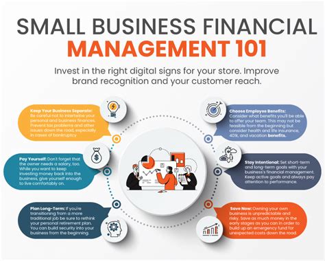 manage  businesss finances smb financial management