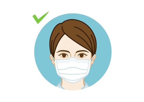 wear  face mask properly    doctor