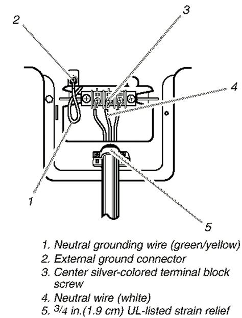 3 Prong Dryer Cord Wiring Diagram