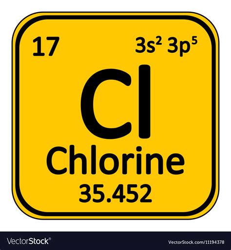 chlorine follower  periodic table brokeasshomecom