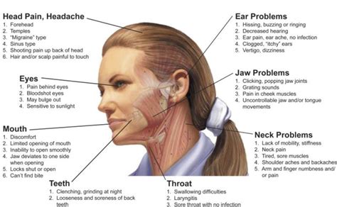 5 signs your headache may be caused by tmj news