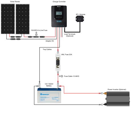 renogy solar panel wiring diagrams