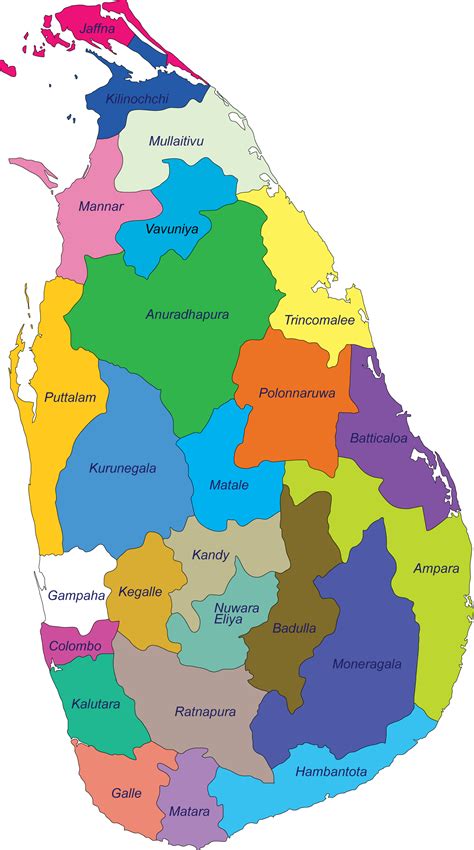 National Housing Development Authority Sri Lanka