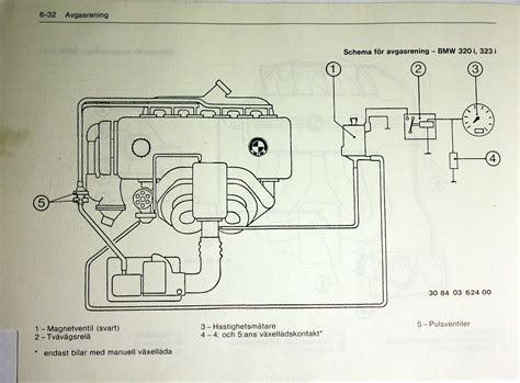 bmw  engine wiring diagram  wallpapers review
