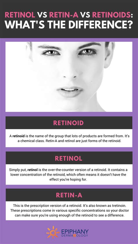 what is retin a how is retin a used for beauty treatments