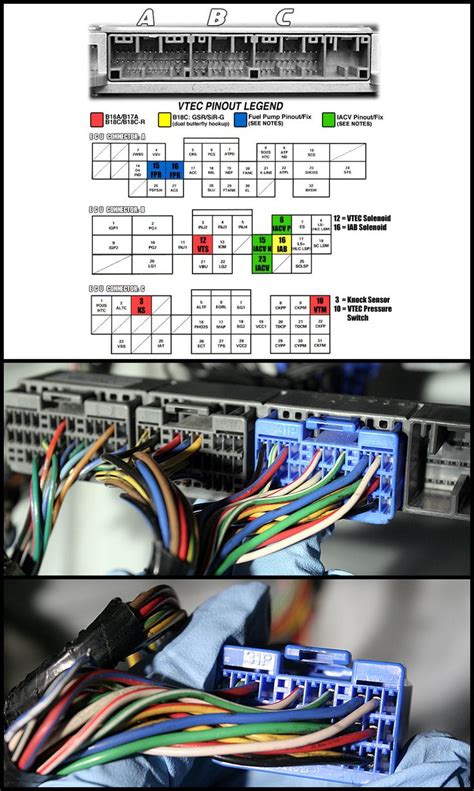 honda civic computer wiring diagram