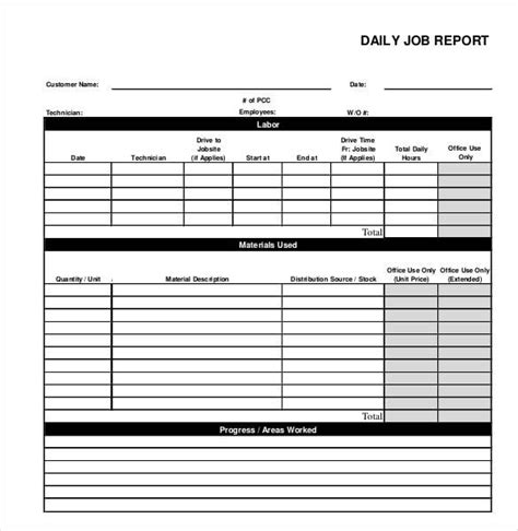 daily report templates word  excel google docs