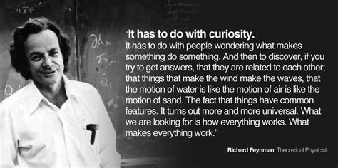 Quote From An Interview With Richard Feynman And Caltech It Has To Do