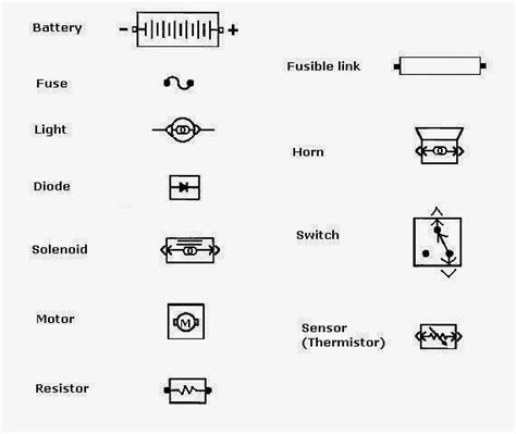 car electrical wiring diagram symbols home wiring diagram