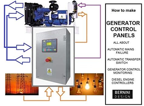 generator control panels automatic mains failure wiring diagram diesel generator
