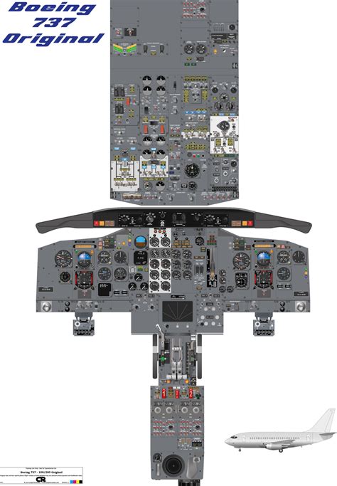 boeing   original cockpit poster digital