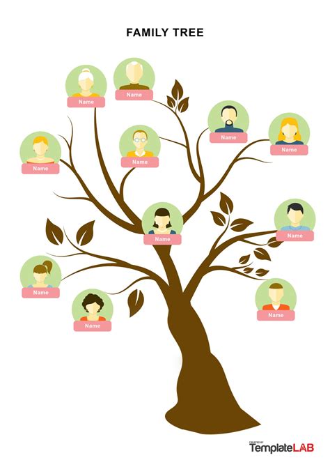 family tree templates word excel  powerpoint