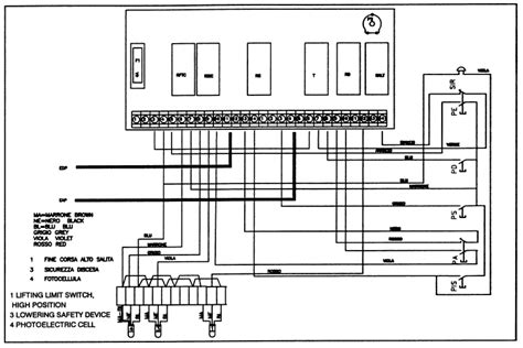 hh intertech danmark aps stratos  electric wiring diagram
