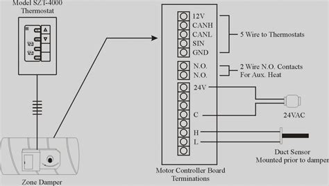 wire smoke detector wiring diagram  faceitsaloncom